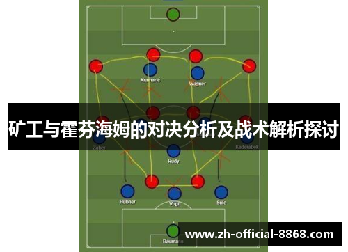 矿工与霍芬海姆的对决分析及战术解析探讨